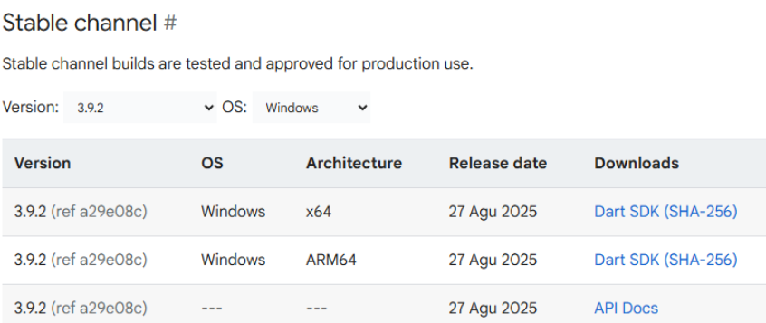 Gambar Download versi stabil
