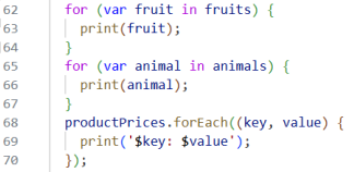 Gambar Kode Perulangan Cara Pertama
